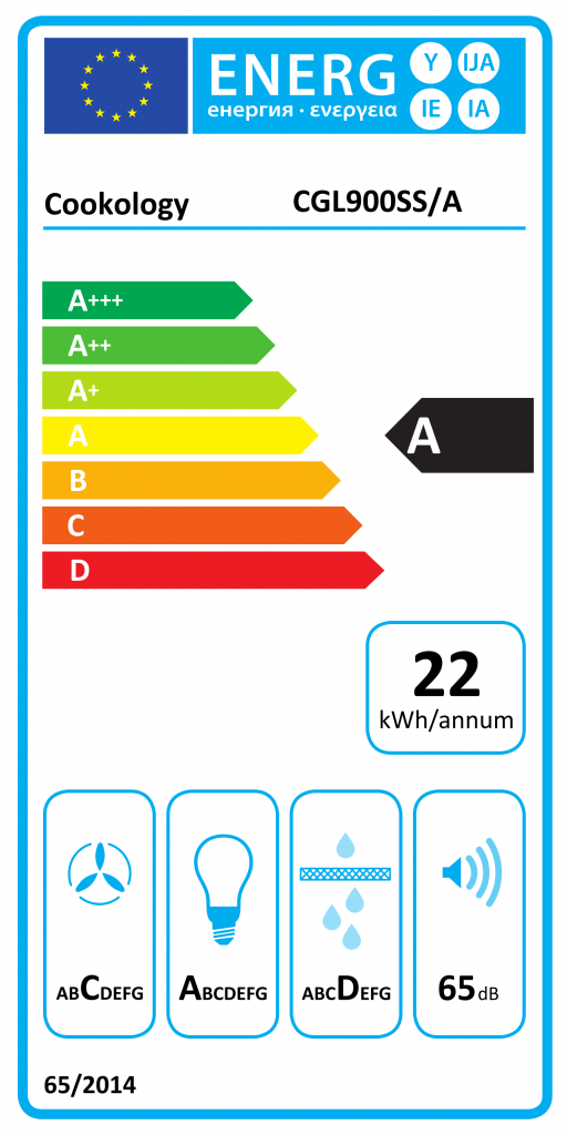 Energy Rating