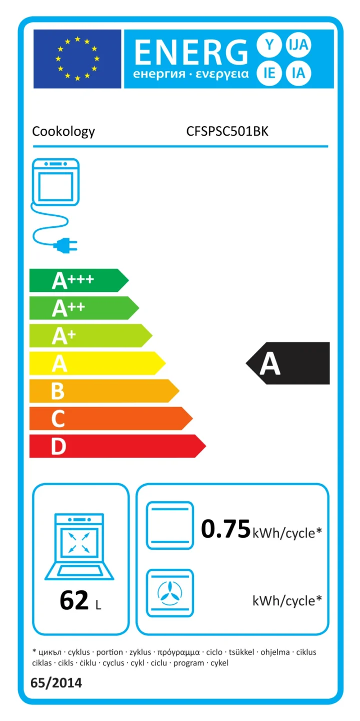 Energy Rating