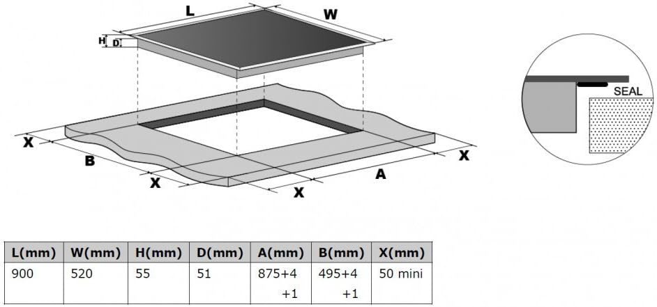 Dimensions Diagram