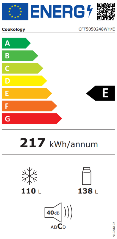 Energy Rating