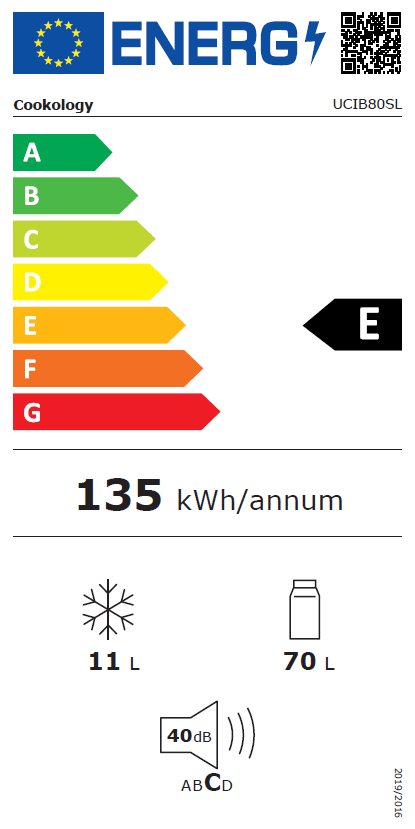 Energy Rating