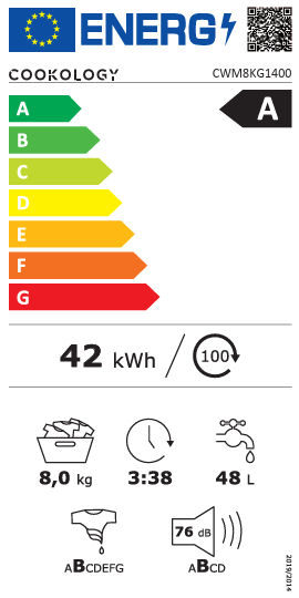 Energy Rating