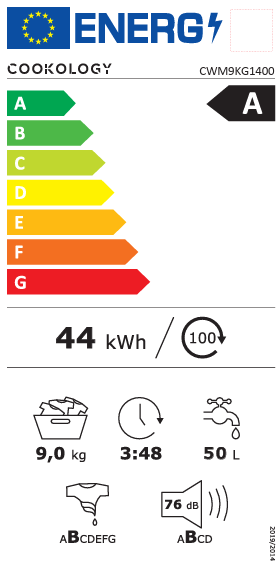 Energy Rating